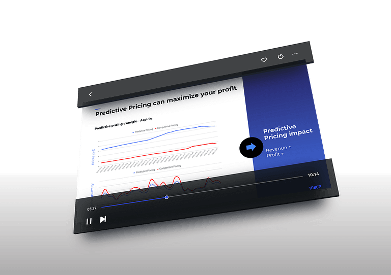 Video | Your Retail Pricing Strategy in 2023 | EN – LinkedIn