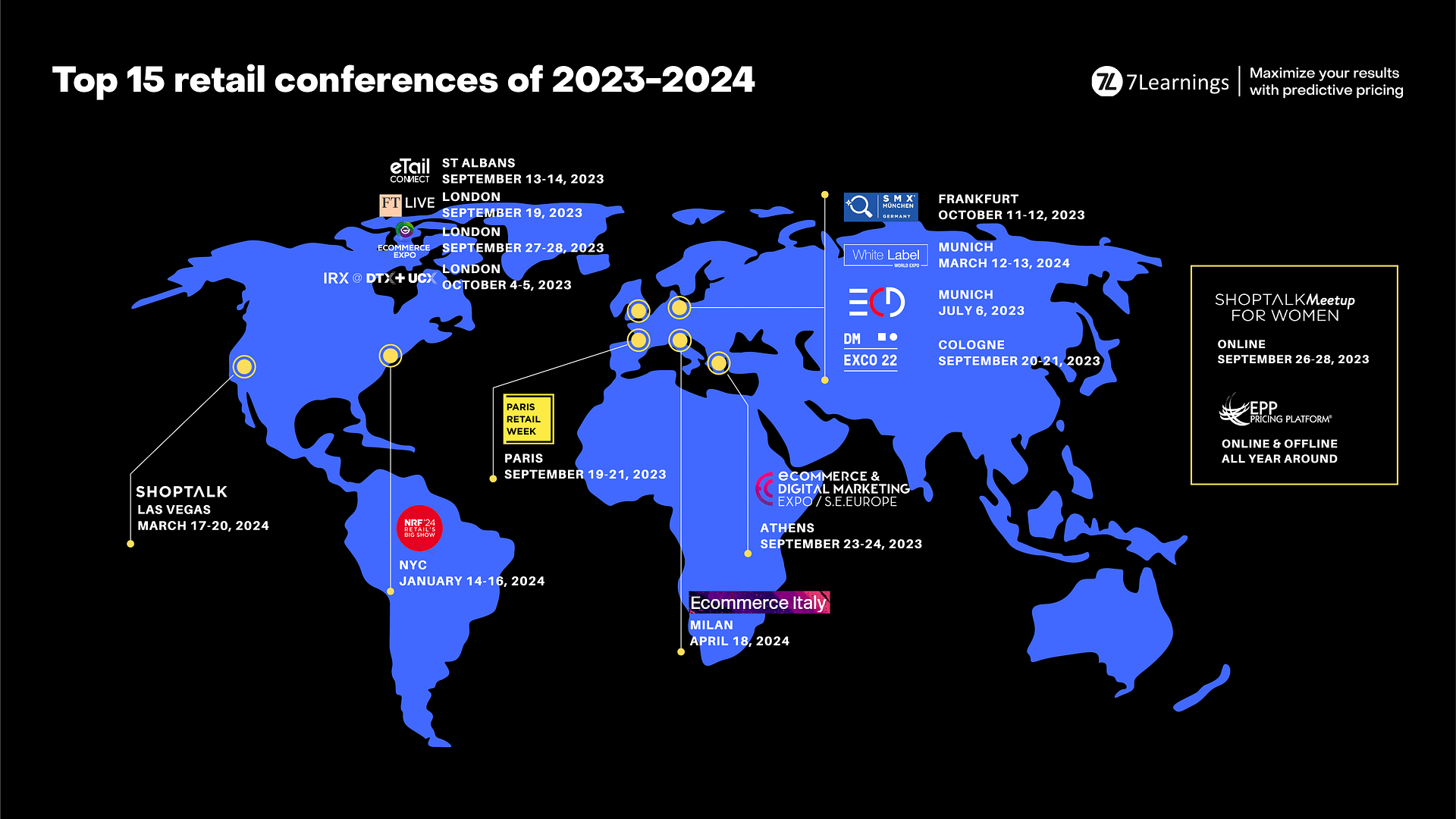 Top 15 retail conferences to attend in 2023 and 2024