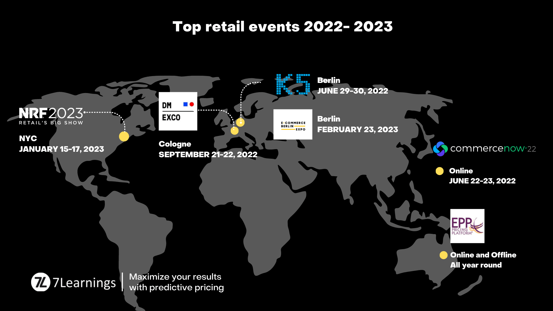 Top retail conferences to attend in 2022 and 2023